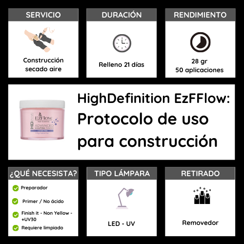 EZFLOW CLEAR POWDER HD ACRÍLICO TRANSPARENTE 113GR.