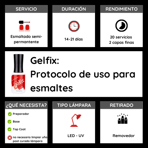 KG TOP COAT MATE VELVET PARA EL ESMALTE GEL LED/UV 12ML