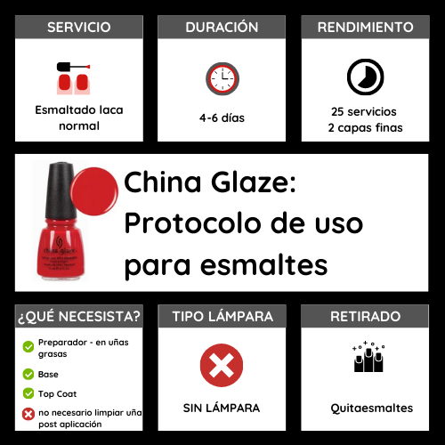 China Glaze Esmalte uñas larga duración libre de tóxico PINK VOLTAGE 14ml