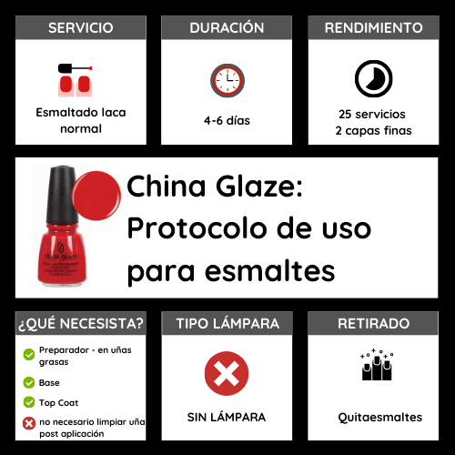 China Glaze Esmalte uñas larga duración sin tóxico CROSS IRON 360 14 ml