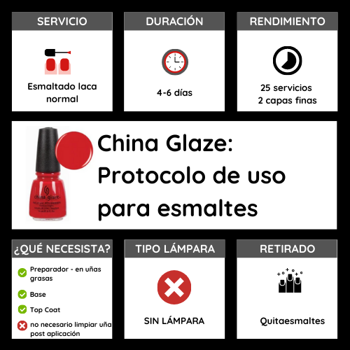 CHINA GLAZE ESMALTE UÑAS ELECTRIC BEAT 14ML