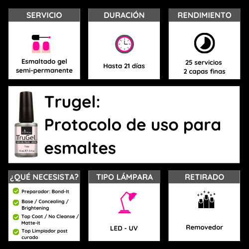 EZ TRUGEL GEL REMOVER FOIL WRAPS - 100CT